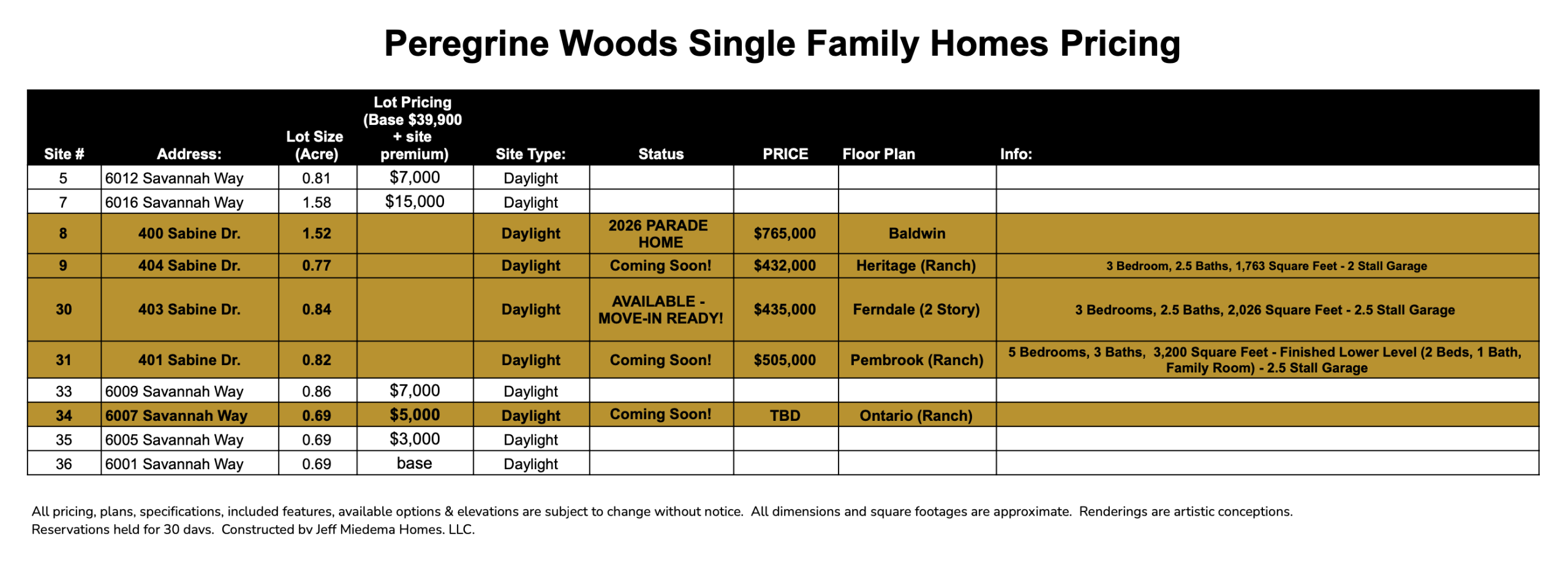 Screenshot 2025-12-02 at 12.37.10 AM